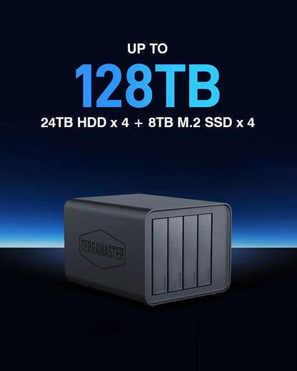 TERRAMASTER D8 Hybrid 8-Bay Hybrid RAlD Enclosure USB 3.2 Gen 2 10Gbps Type C Storage Supports RAID 0/1/Single/JBOD（Diskless）