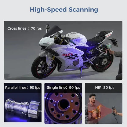 Creality Sermoon S1 High-Precision