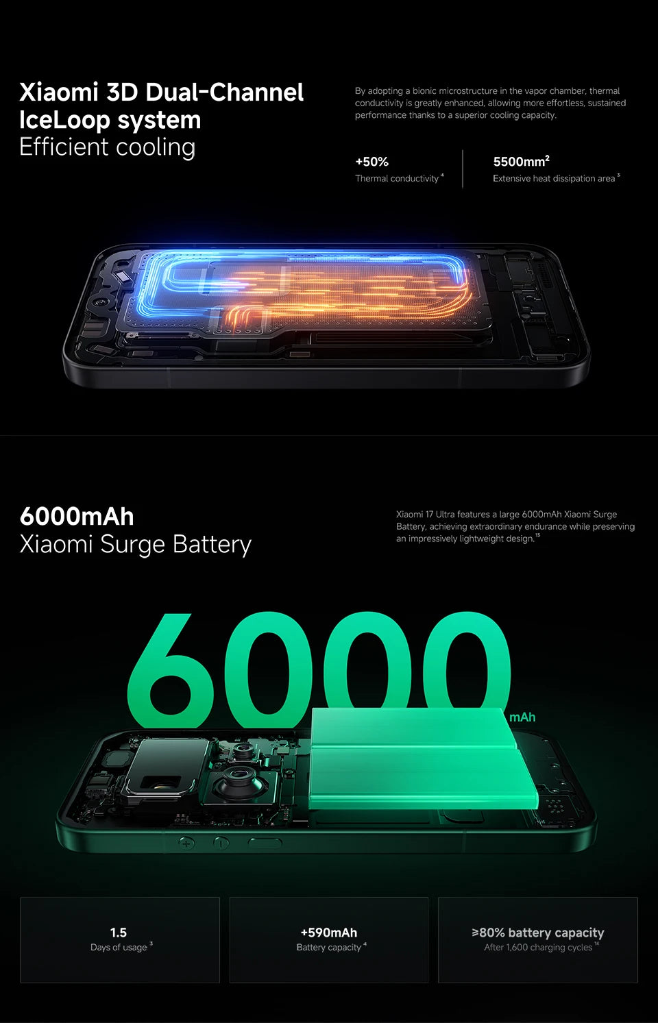 Xiaomi 17 Ultra