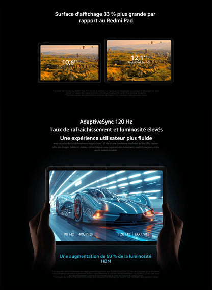 Redmi Pro 5G