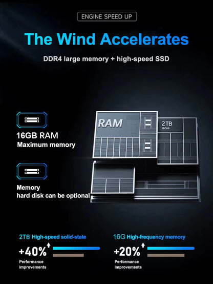 Intel Core i9