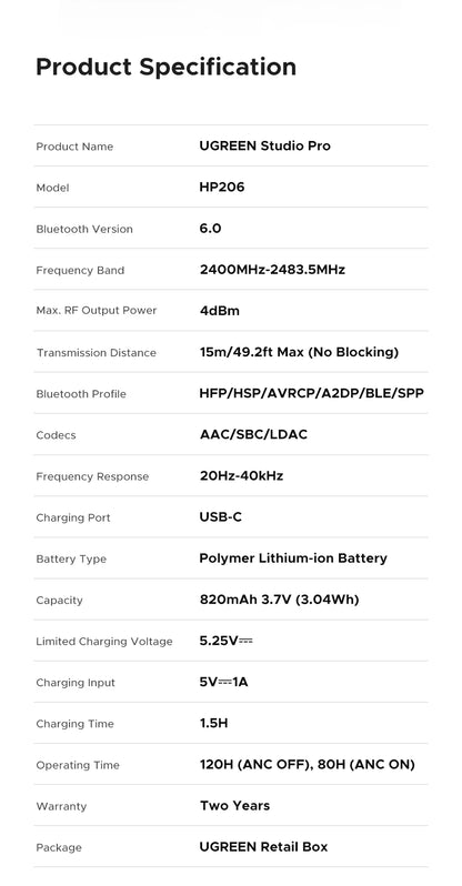 UGREEN Studio Pro