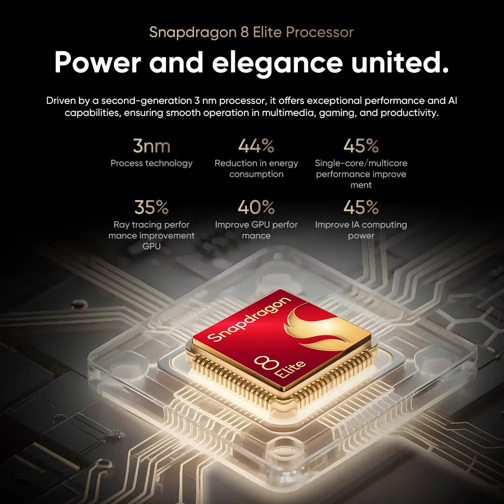 HONOR Magic V5 5G