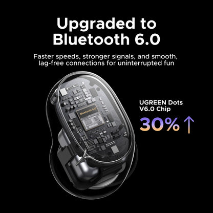 UGREEN Dots Earbuds