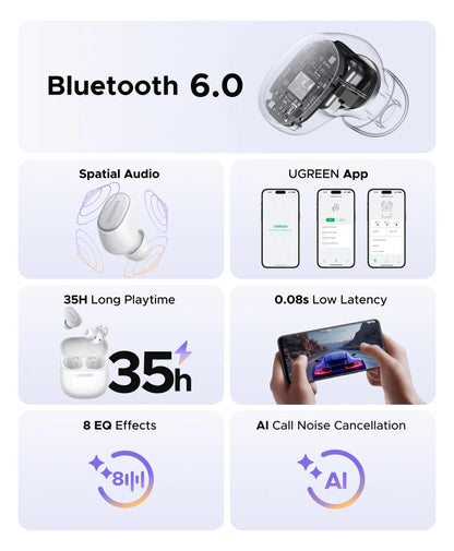 UGREEN Dots Earbuds