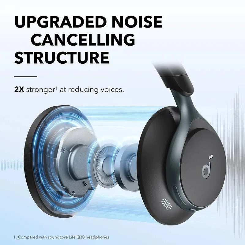 Soundcore by Anker, Space One