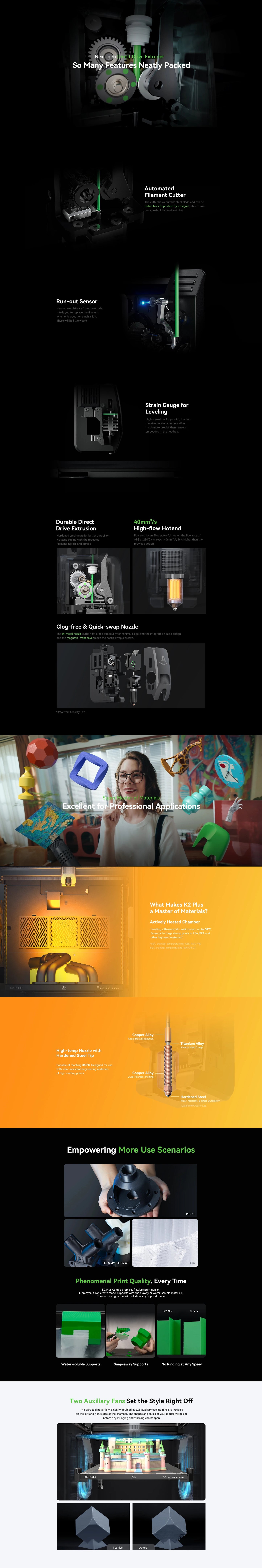 Creality K2 PLUS Combo 3D Printer