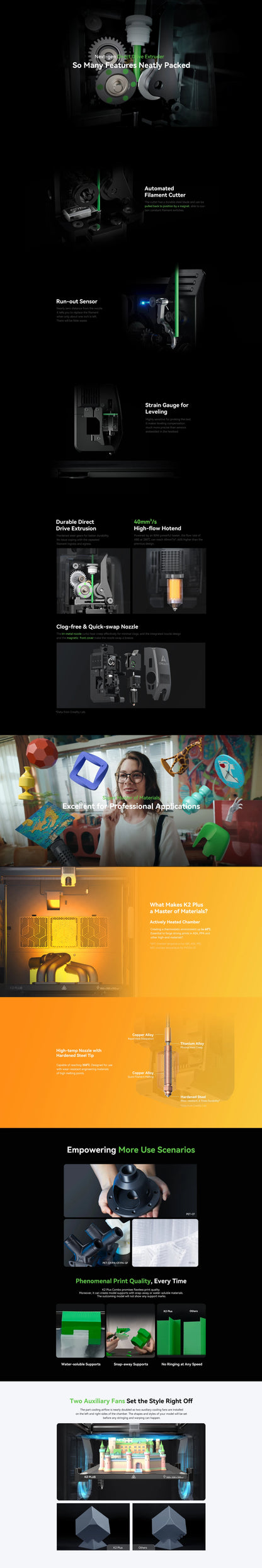 Creality K2 PLUS Combo 3D Printer