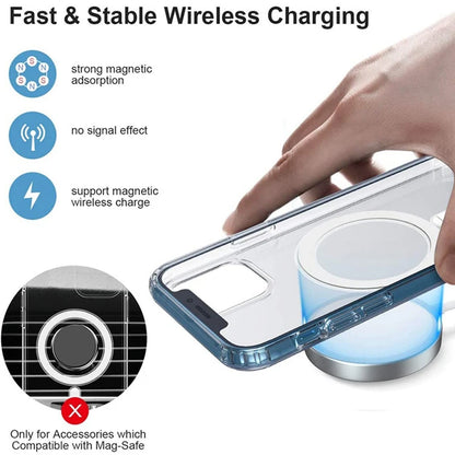 iPhone Clear Case