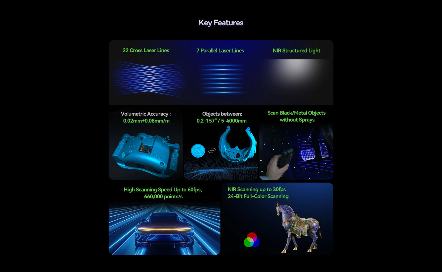 Creality 3D Scanner CR-Scan Raptor Pro