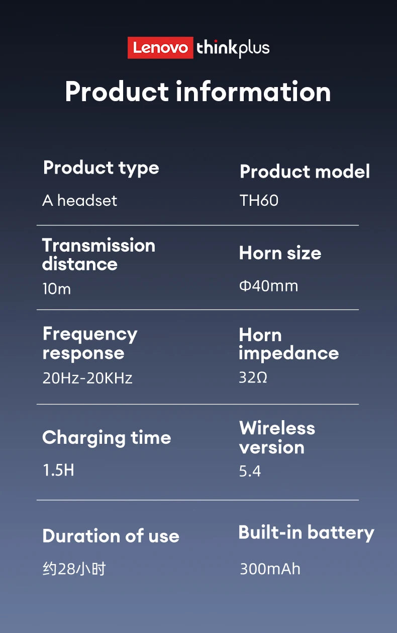 Lenovo TH60