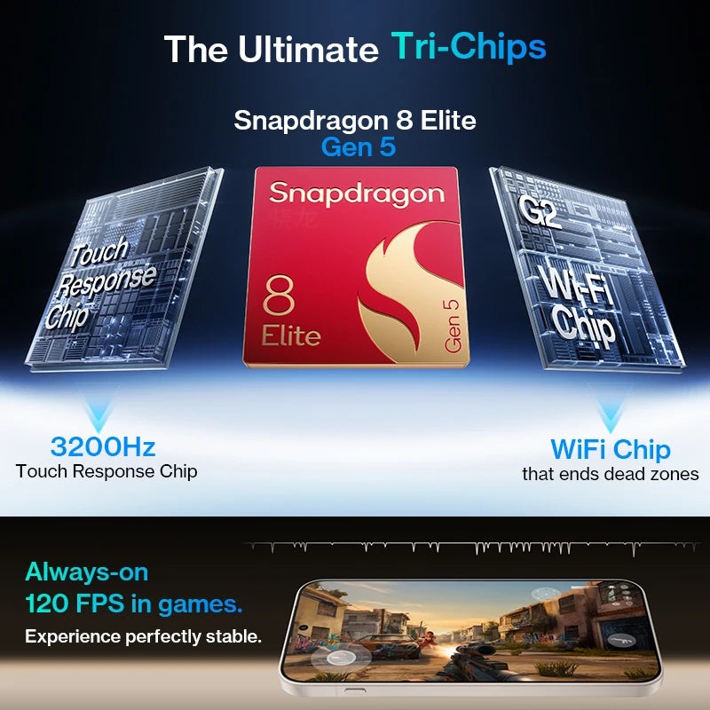 OnePlus 15 Snapdragon 8 Elite Gen 5