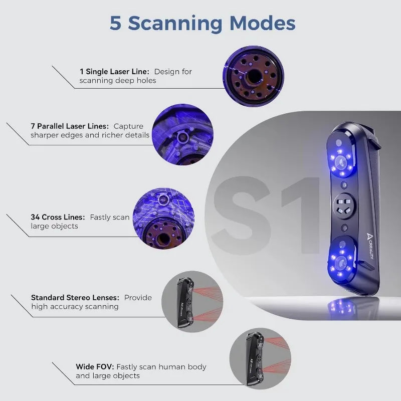 Creality Sermoon S1 High-Precision
