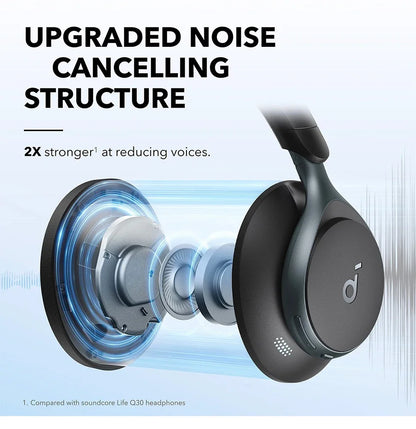 Soundcore by Anker, Space One