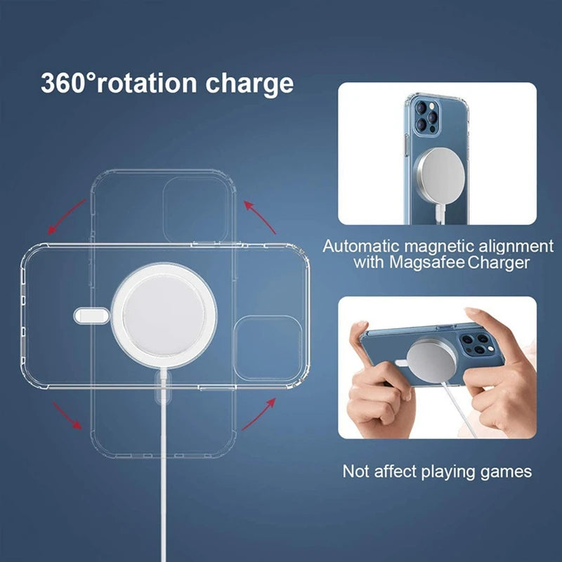 iPhone Clear Case