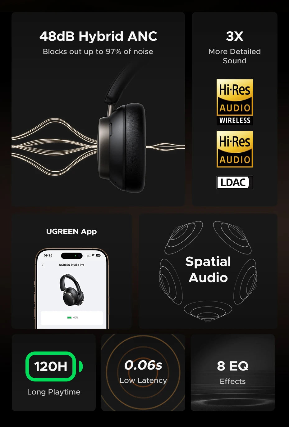 UGREEN Studio Pro