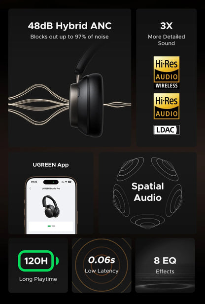 UGREEN Studio Pro