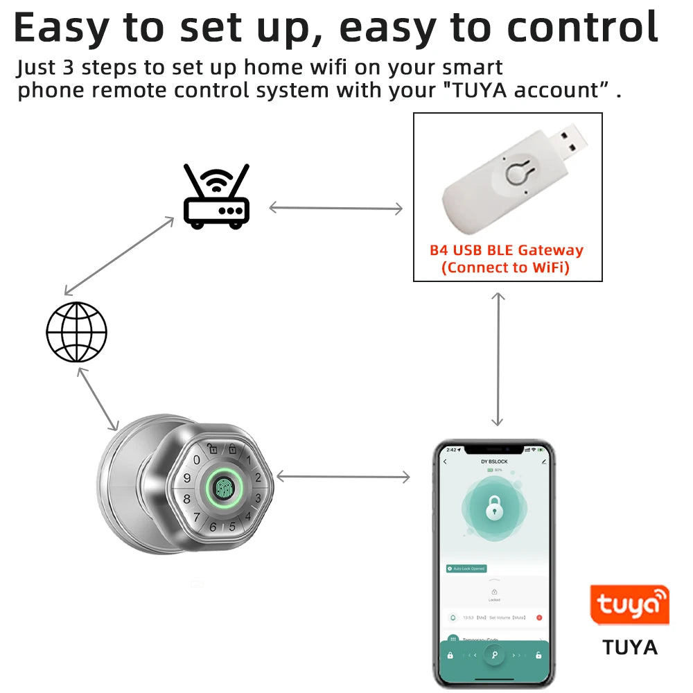 RAYKUBE Fingerprint door lock
