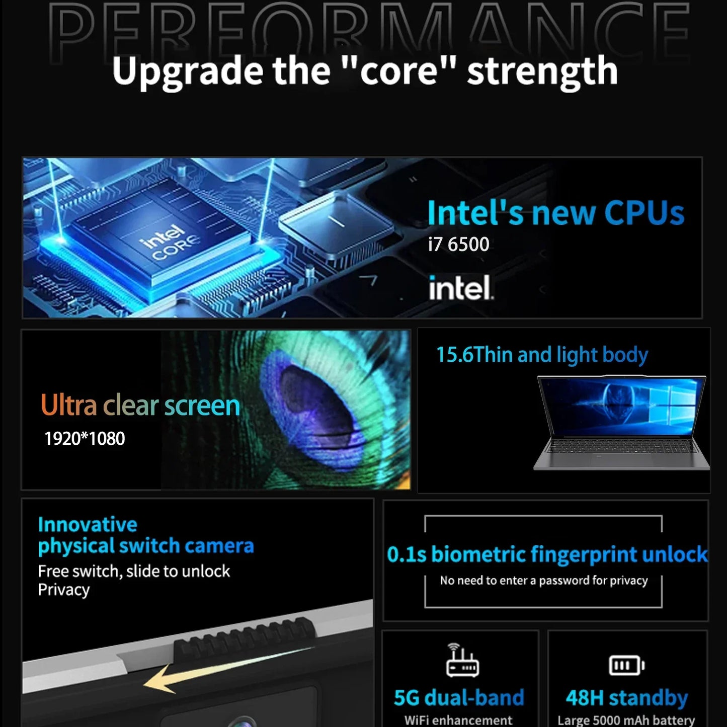 Intel Core I7 512GB 1TB SSD