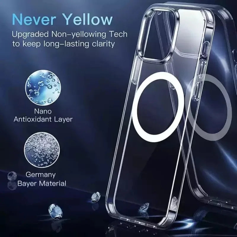 iPhone Clear Case