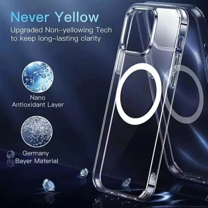 iPhone Clear Case