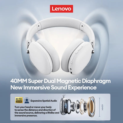 Lenovo TH60