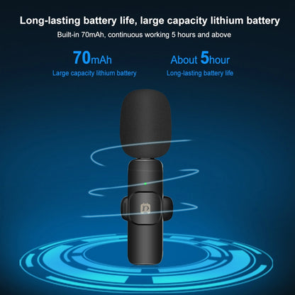 PULUZ 1-Trigger-2 Mini 2.4G Wireless Microphone