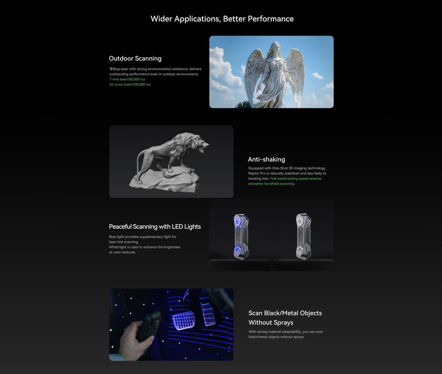 Creality 3D Scanner CR-Scan Raptor Pro