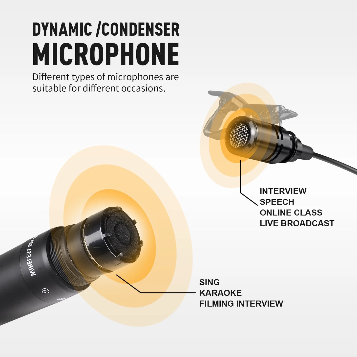 IKGE Wireless Microphone