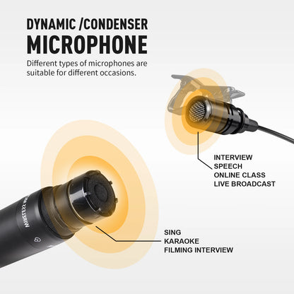 IKGE Wireless Microphone