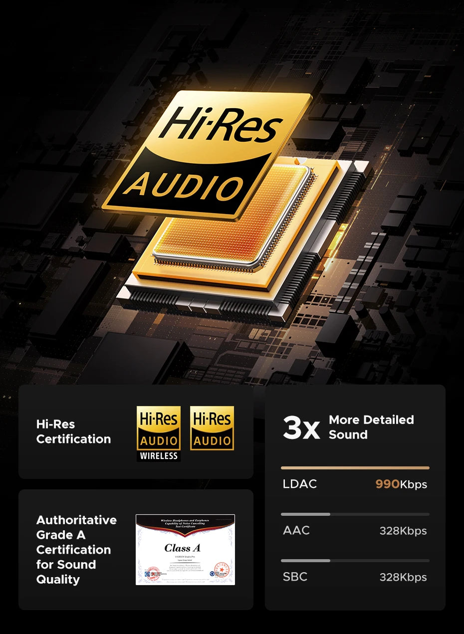 UGREEN Studio Pro