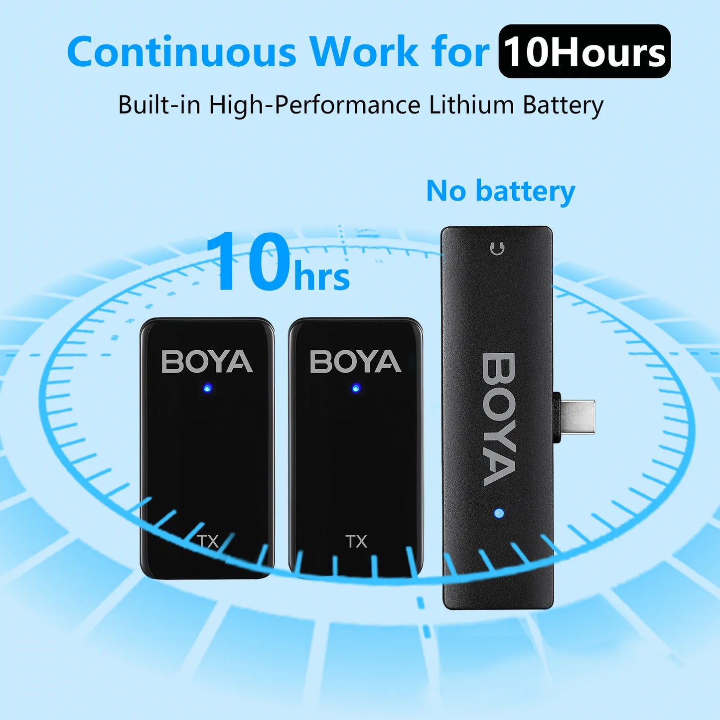 BOYA BY-WMic5