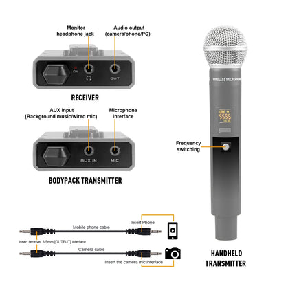 IKGE Wireless Microphone