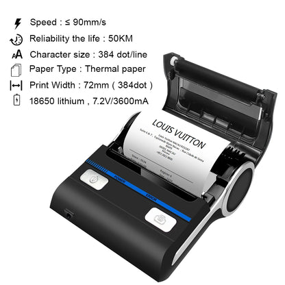 Milestone impresora
