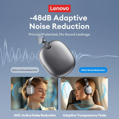 Lenovo TH60