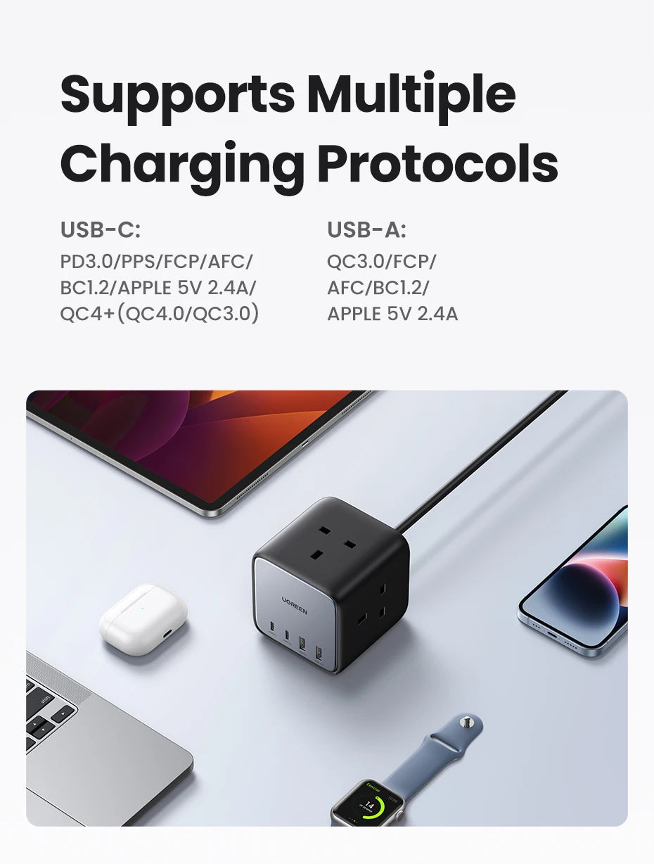 UGREEN 65W GaN Charger Desktop Charging Station