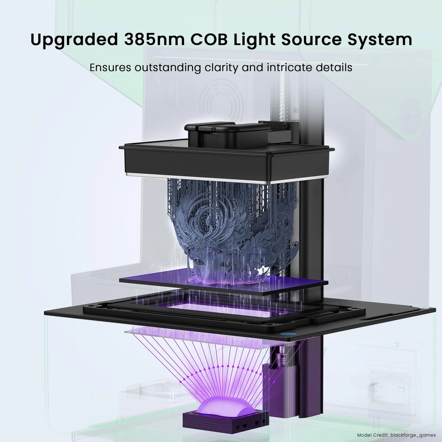UniFormation GK3 Pro Resin LCD 3D Printer