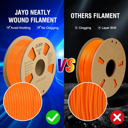 JAYO 5Rolls PLA/PLA Plus/petg/ABS/TPU/PLA meta/PLAYG/HS-PLA 3D Printer Filament 1.75mm FDM 3D Printer Materials for 3D Printer
