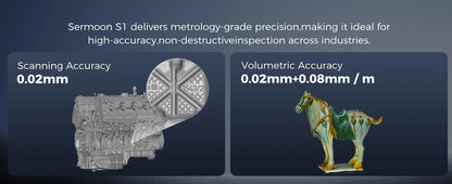 Creality Sermoon S1 High-Precision