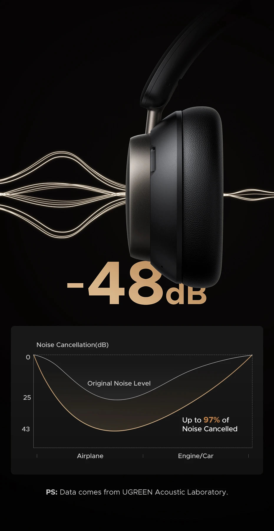 UGREEN Studio Pro