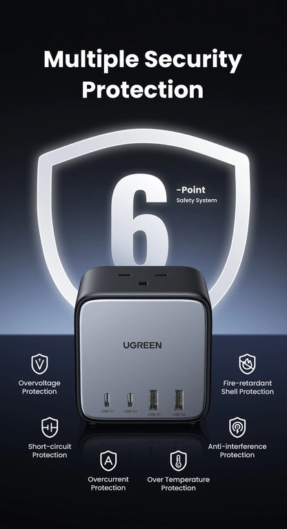 UGREEN 65W GaN Charger Desktop Charging Station
