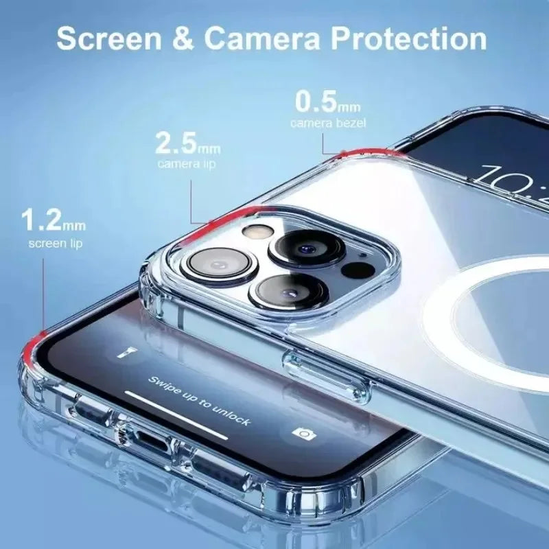 iPhone Clear Case