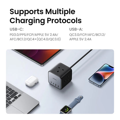 UGREEN 65W GaN Charger Desktop Charging Station