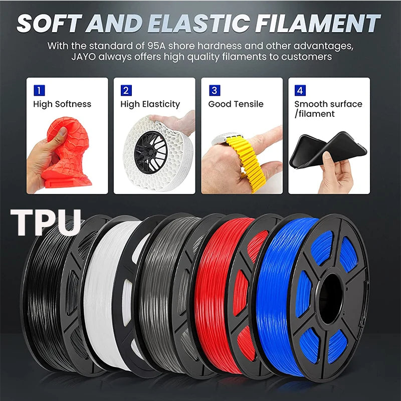 JAYO 5Rolls PLA/PLA Plus/petg/ABS/TPU/PLA meta/PLAYG/HS-PLA 3D Printer Filament 1.75mm FDM 3D Printer Materials for 3D Printer