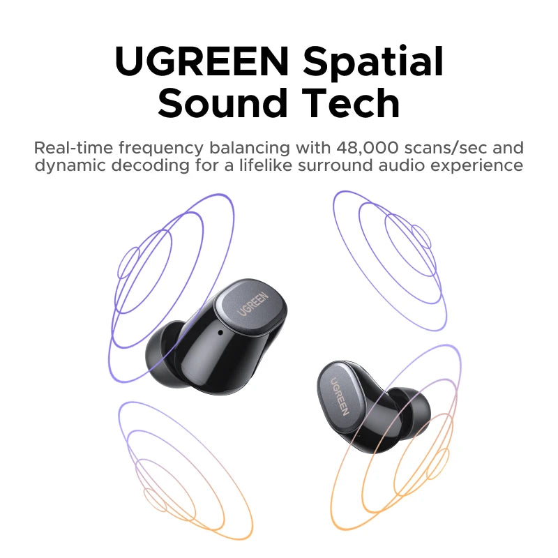 UGREEN Dots Earbuds