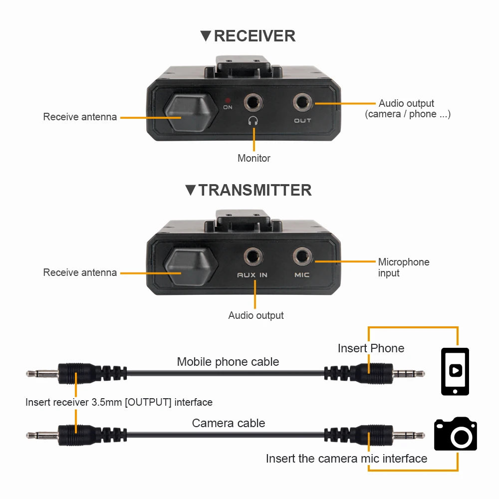 Debra Audio