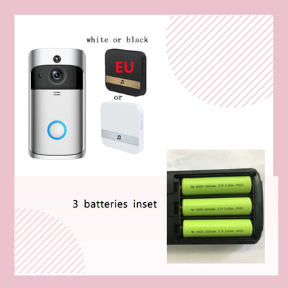 Smart Doorbell